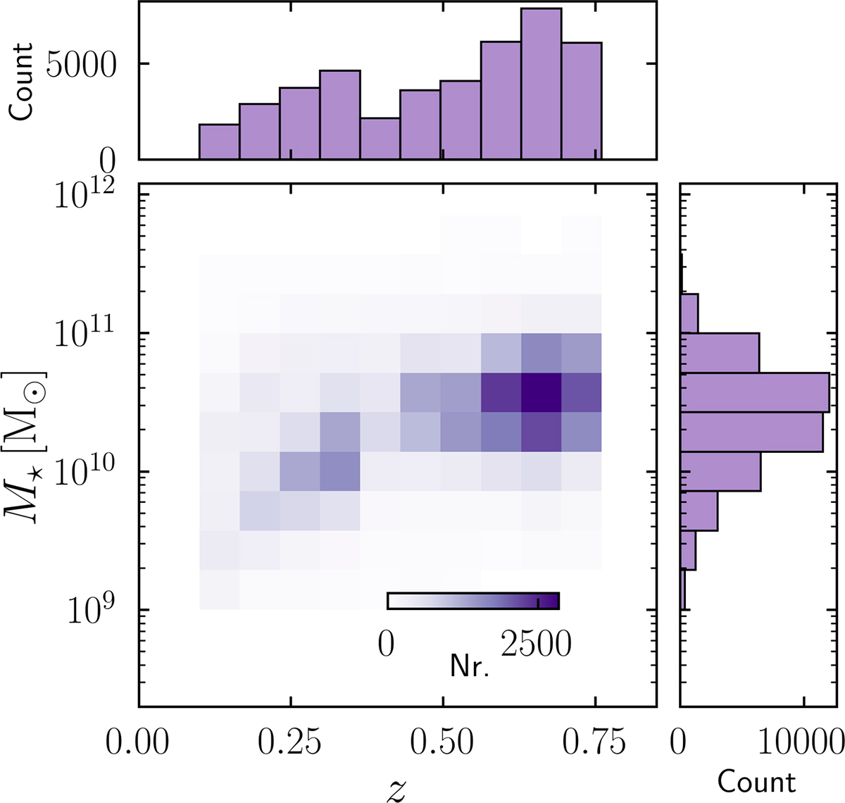 Fig. 1. Refer to the following caption and surrounding text.
