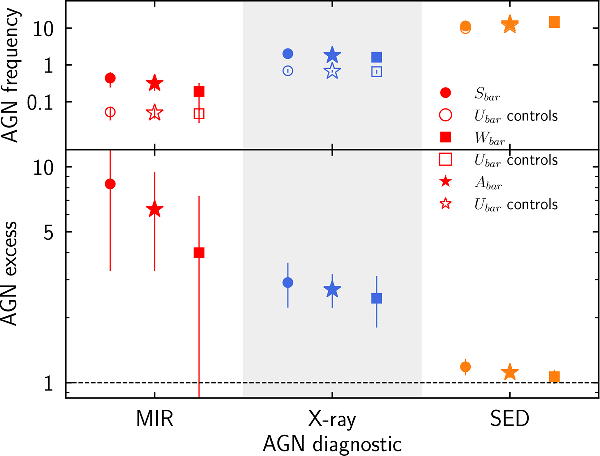Fig. 10. Refer to the following caption and surrounding text.