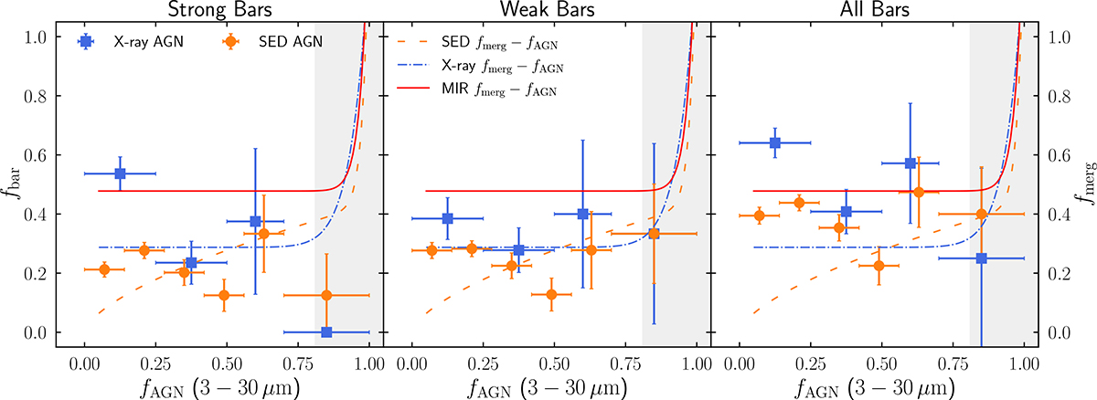 Fig. 13. Refer to the following caption and surrounding text.