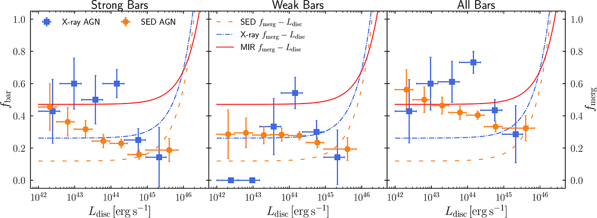 Fig. 15. Refer to the following caption and surrounding text.