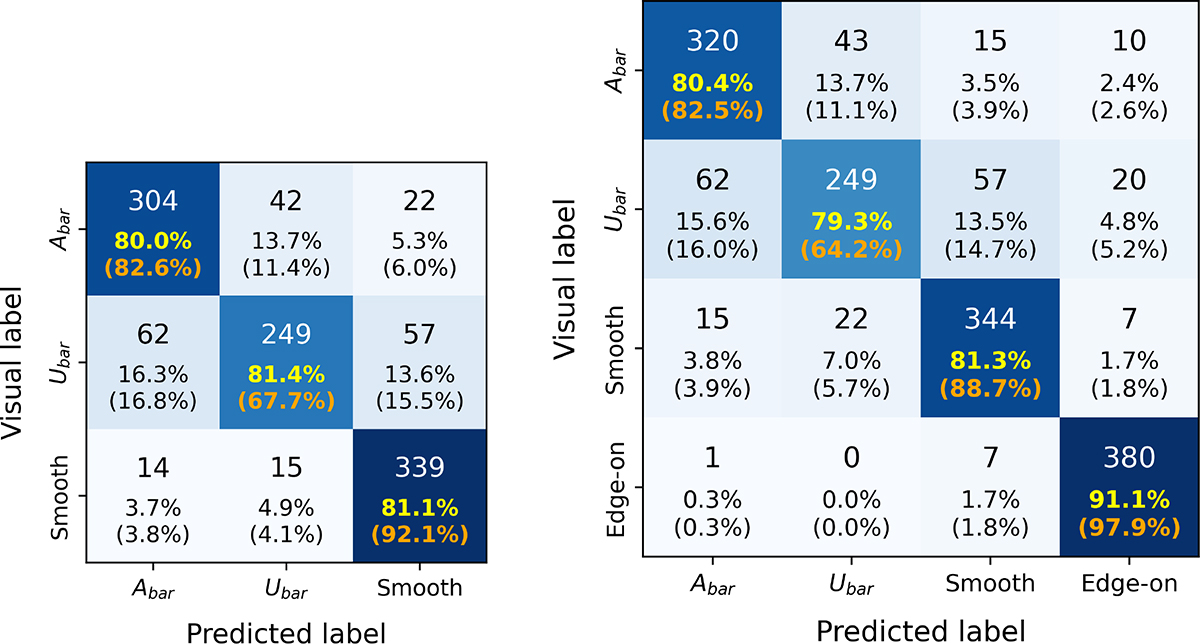 Fig. A.2. Refer to the following caption and surrounding text.
