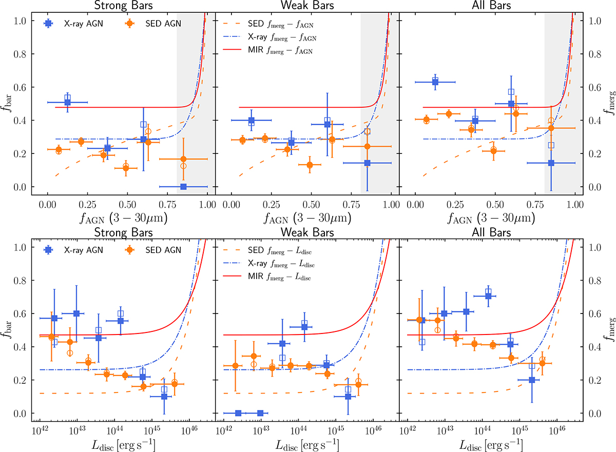 Fig. D.1. Refer to the following caption and surrounding text.