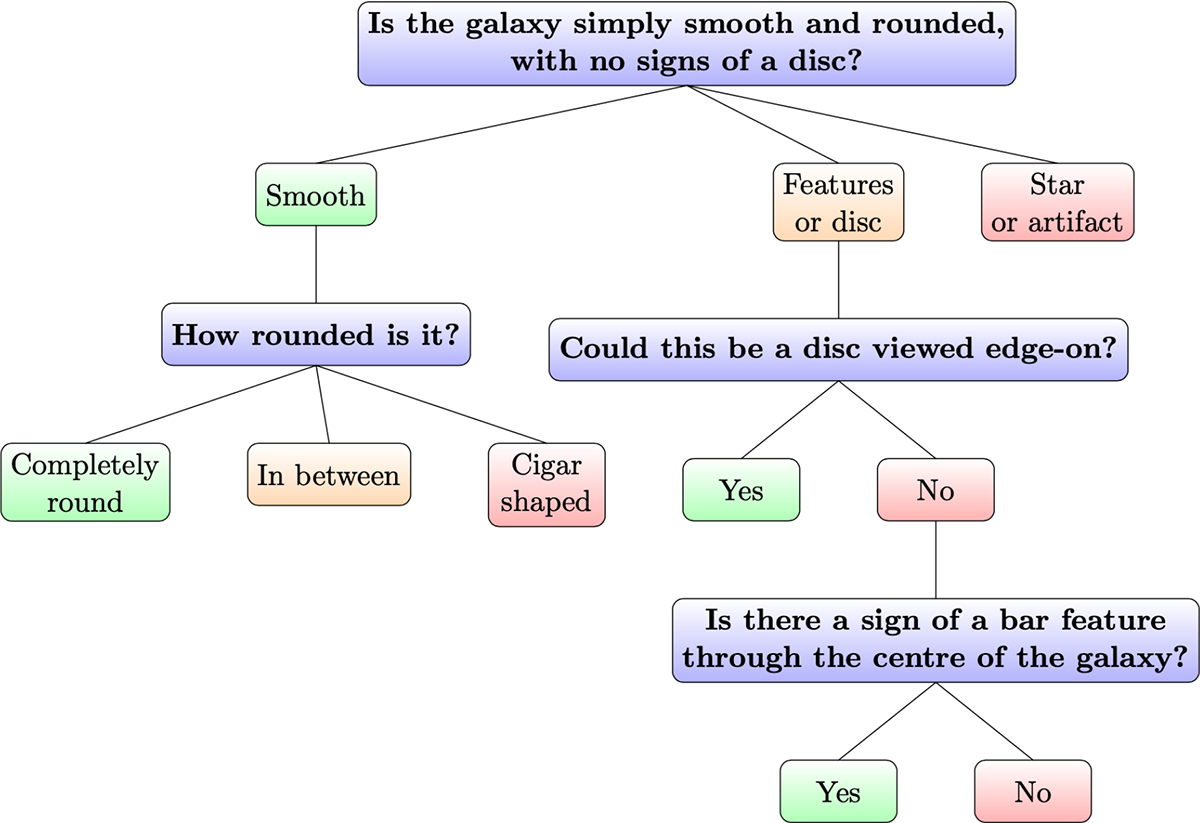 Fig. 2. Refer to the following caption and surrounding text.
