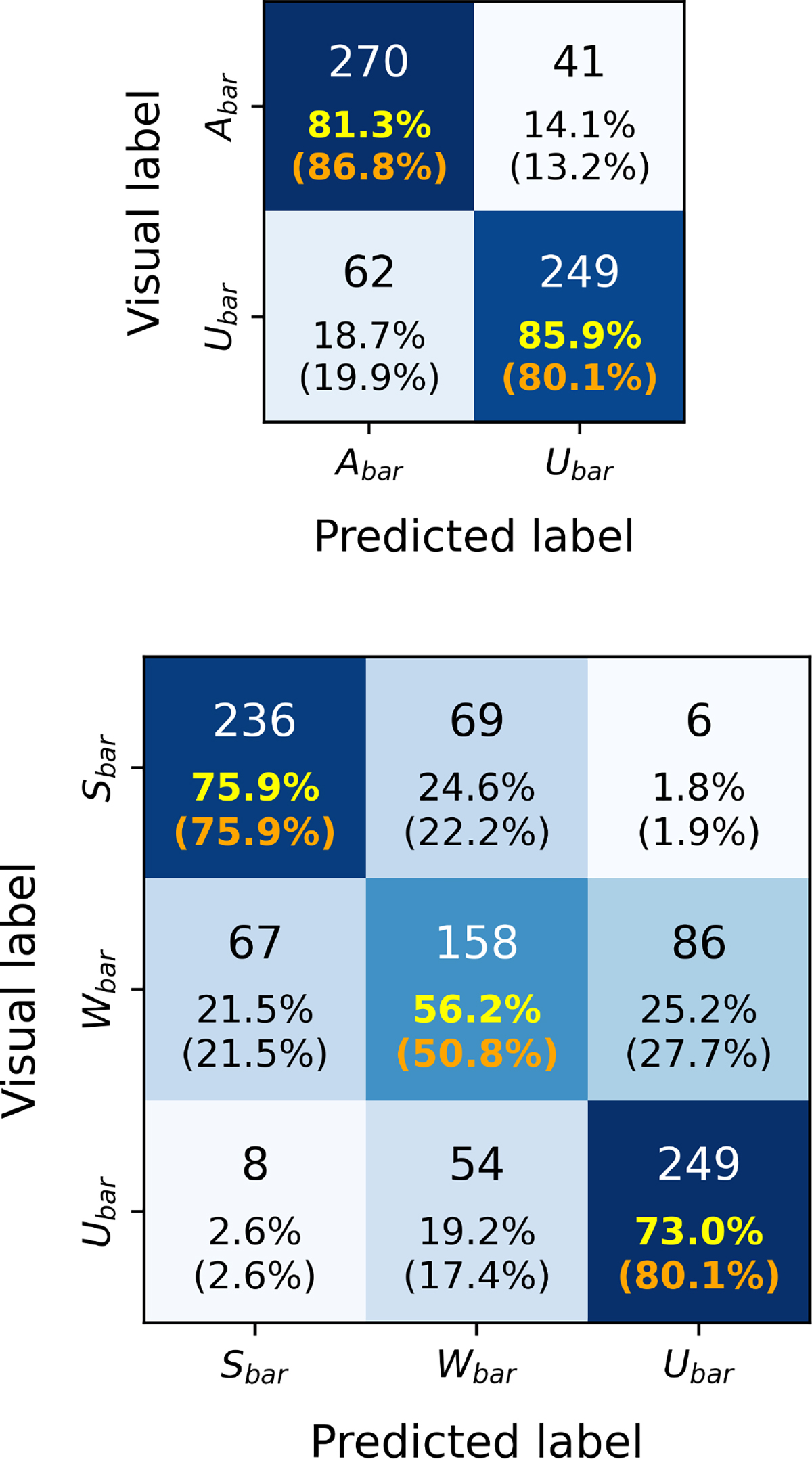 Fig. 5. Refer to the following caption and surrounding text.