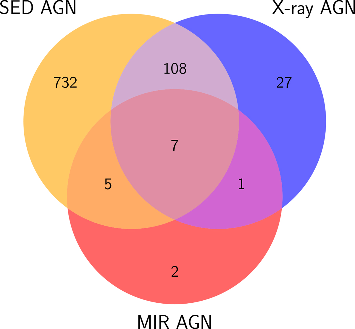 Fig. 6. Refer to the following caption and surrounding text.
