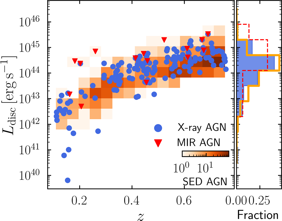 Fig. 8. Refer to the following caption and surrounding text.