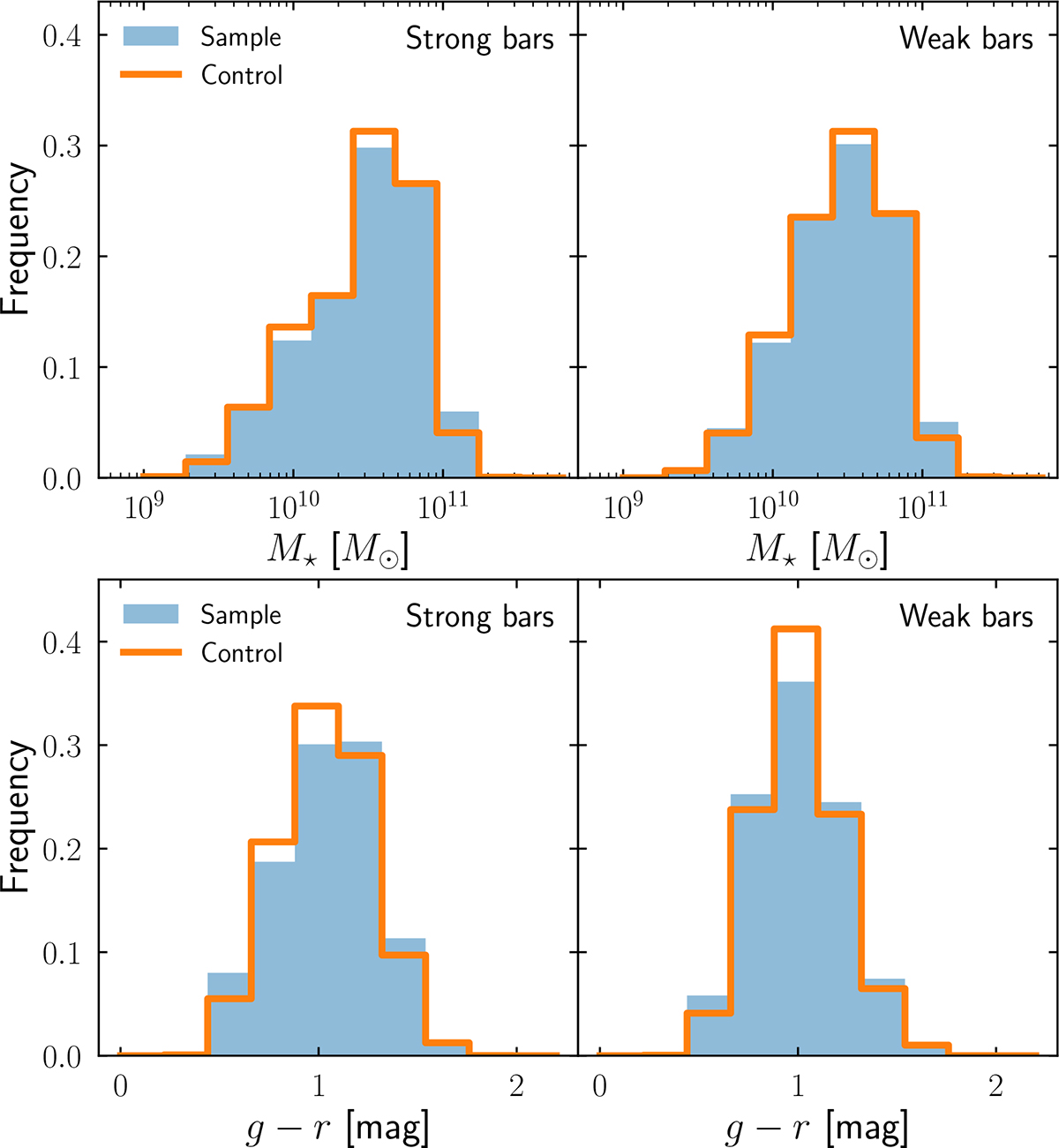 Fig. 9. Refer to the following caption and surrounding text.