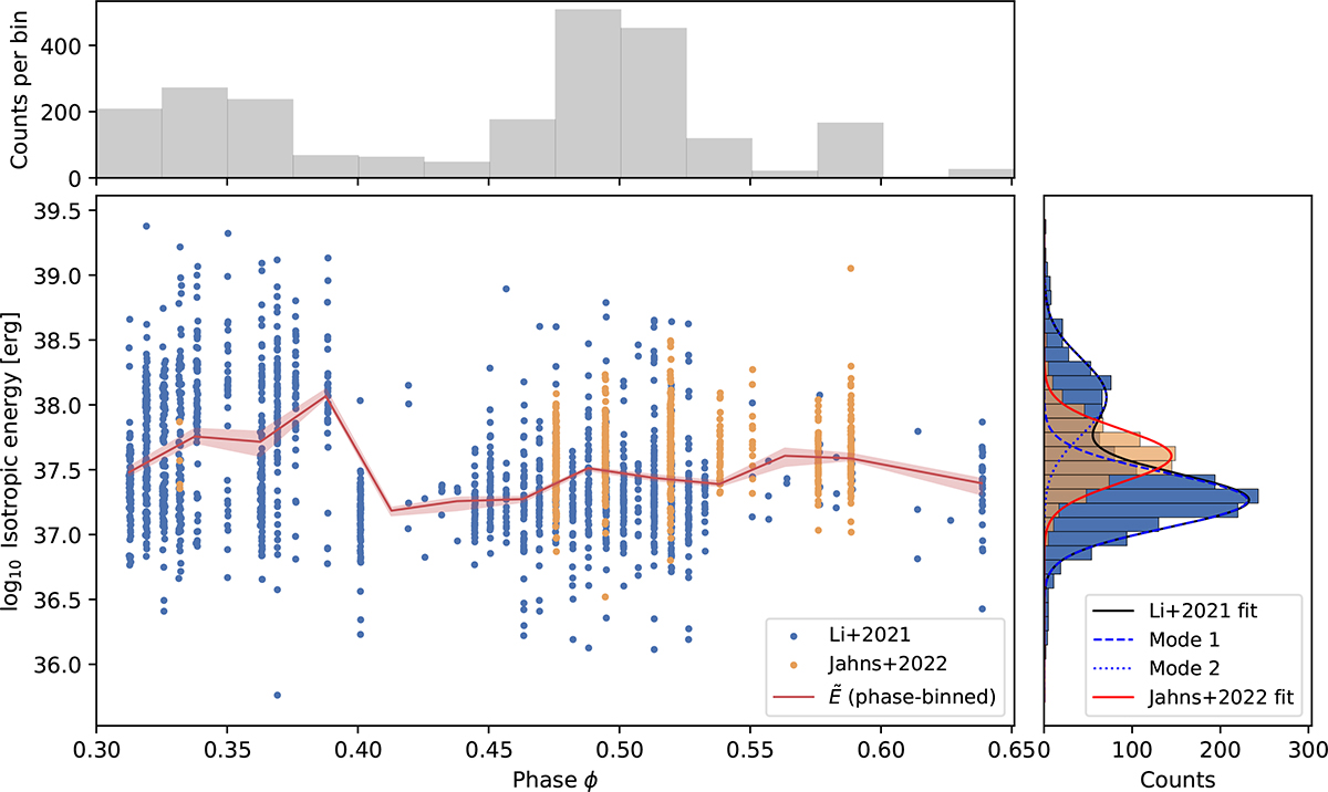 Fig. 11. Refer to the following caption and surrounding text.