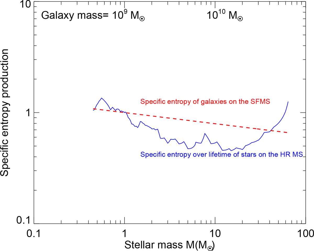 Fig. 2. Refer to the following caption and surrounding text.