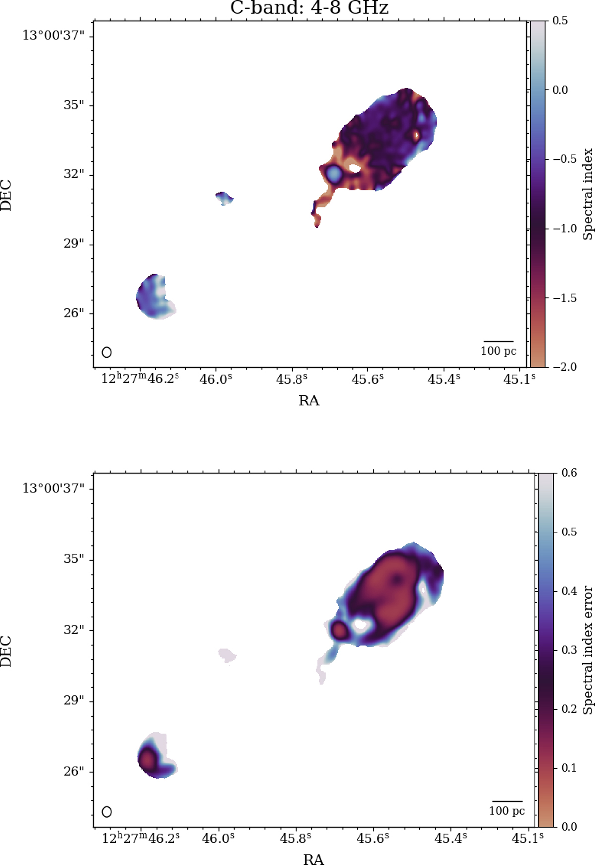 Fig. 3. Refer to the following caption and surrounding text.