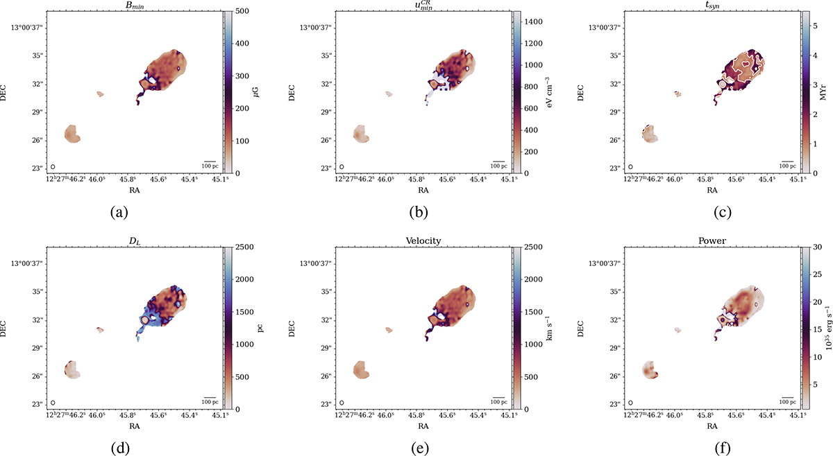 Fig. 4. Refer to the following caption and surrounding text.
