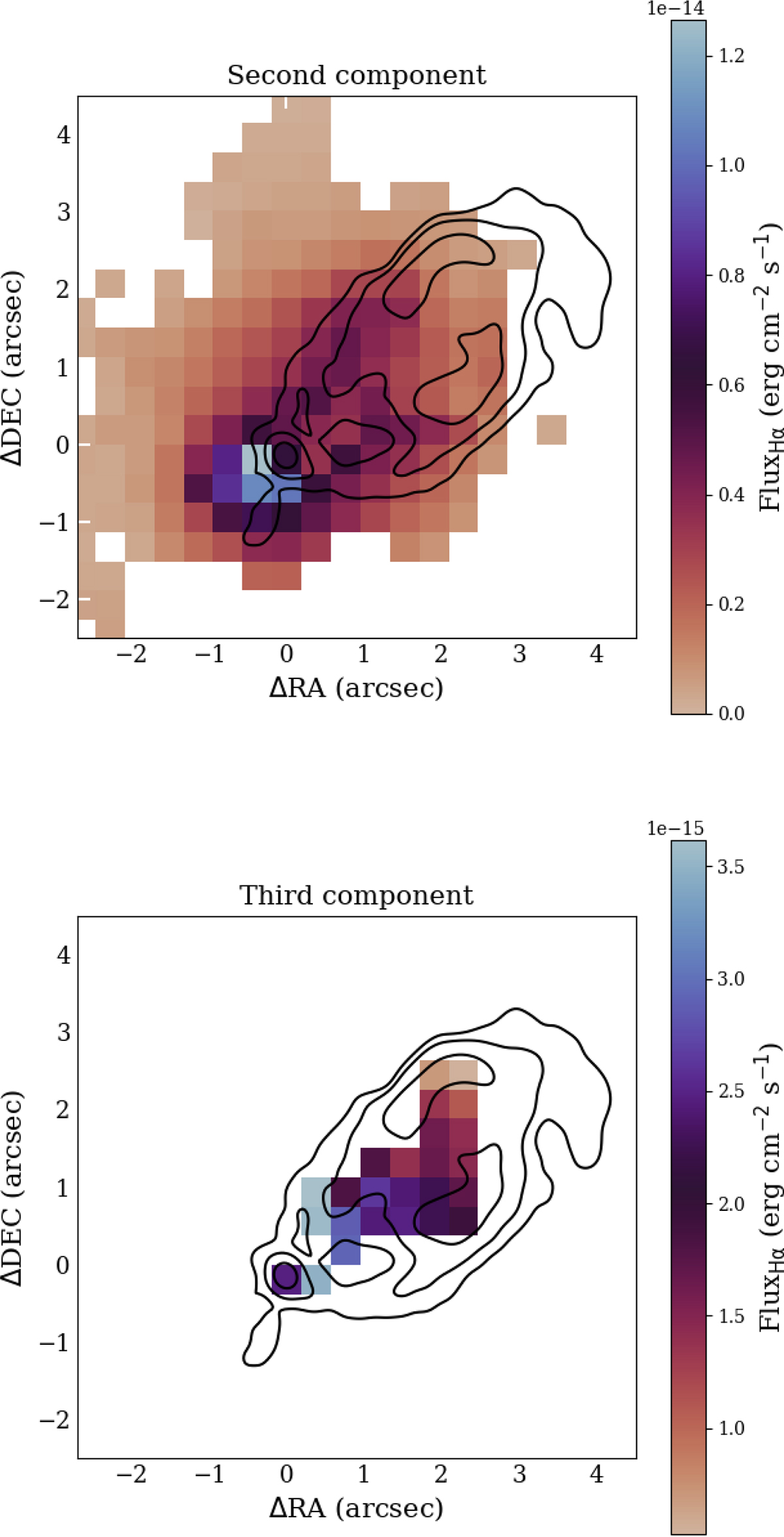 Fig. 7. Refer to the following caption and surrounding text.