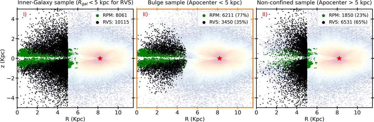 Fig. 1 Refer to the following caption and surrounding text.
