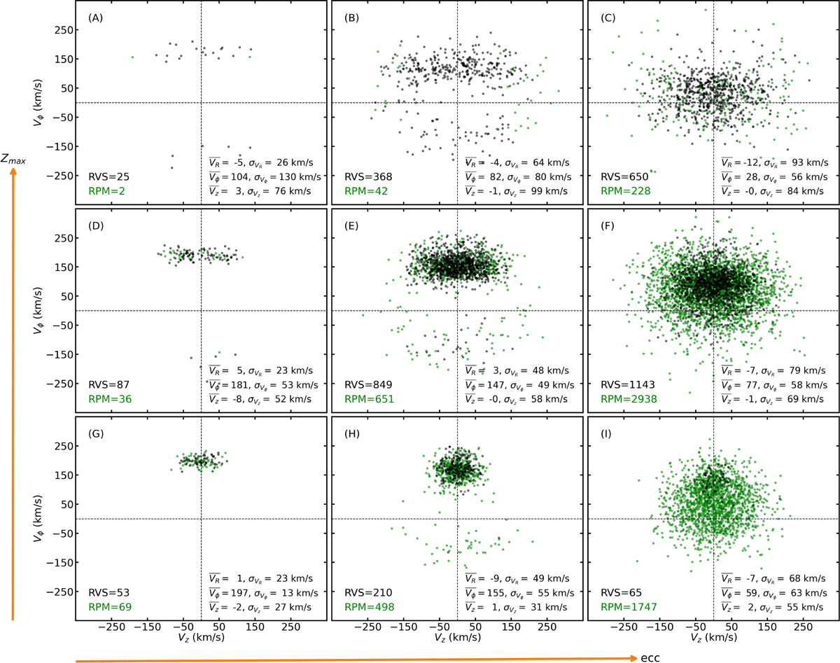 Fig. 10 Refer to the following caption and surrounding text.
