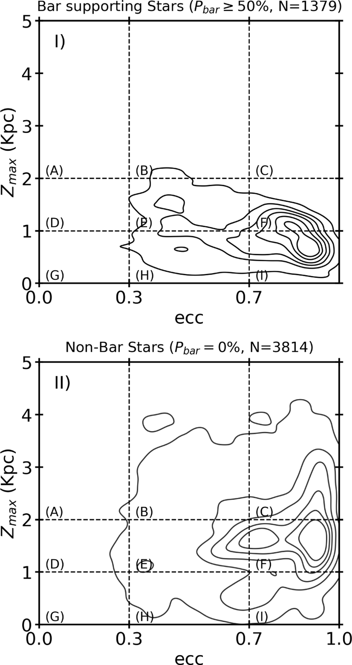 Fig. 16 Refer to the following caption and surrounding text.