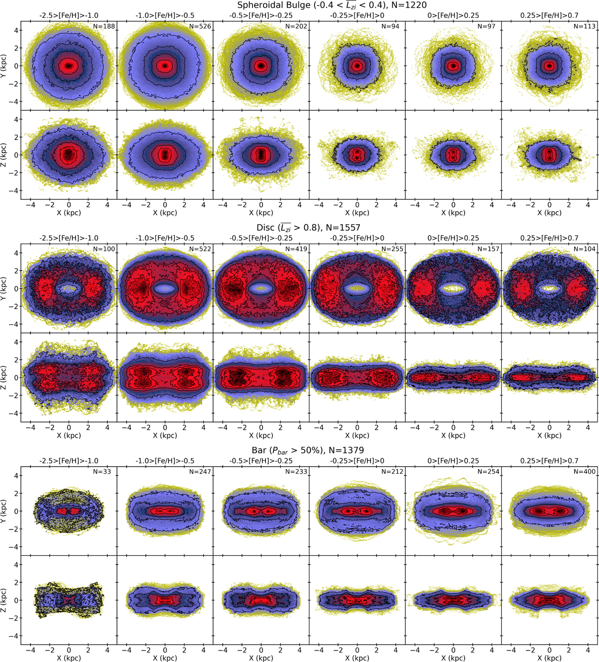 Fig. 20 Refer to the following caption and surrounding text.