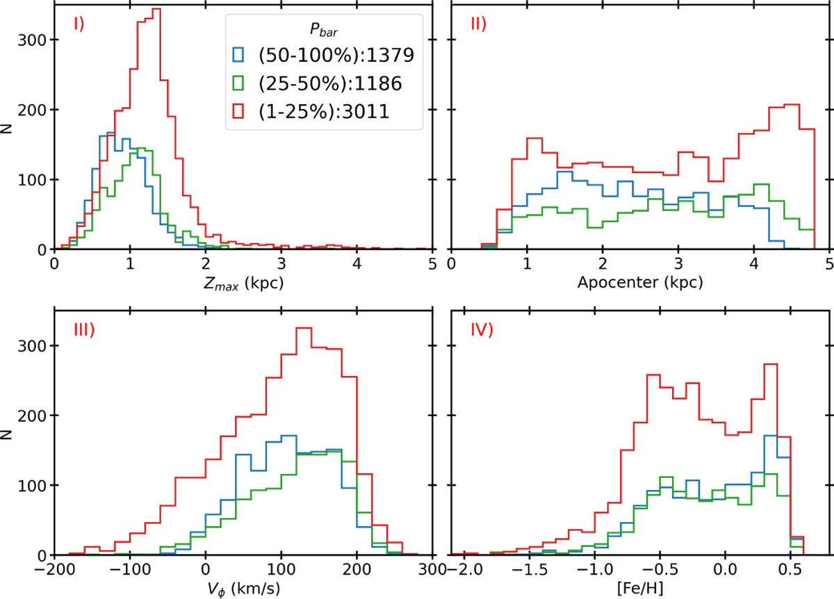 Fig. B.1 Refer to the following caption and surrounding text.