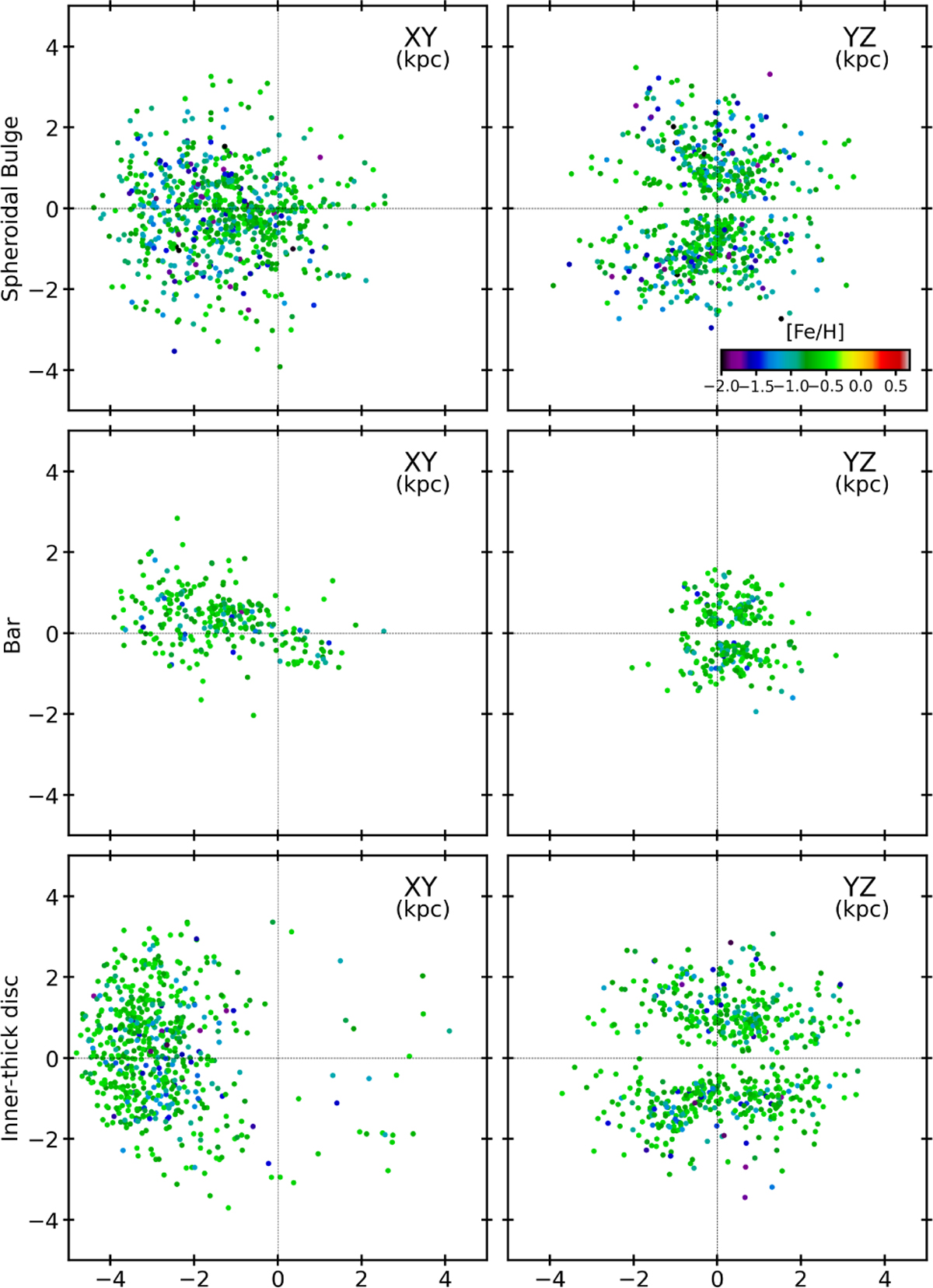 Fig. E.2 Refer to the following caption and surrounding text.
