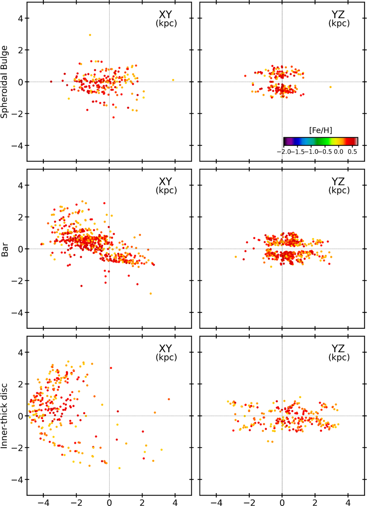 Fig. E.3 Refer to the following caption and surrounding text.