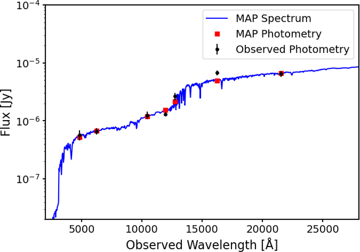 Fig. 2. Refer to the following caption and surrounding text.