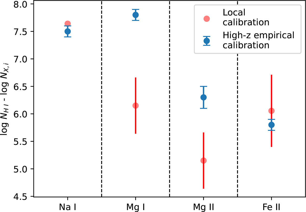 Fig. 5. Refer to the following caption and surrounding text.