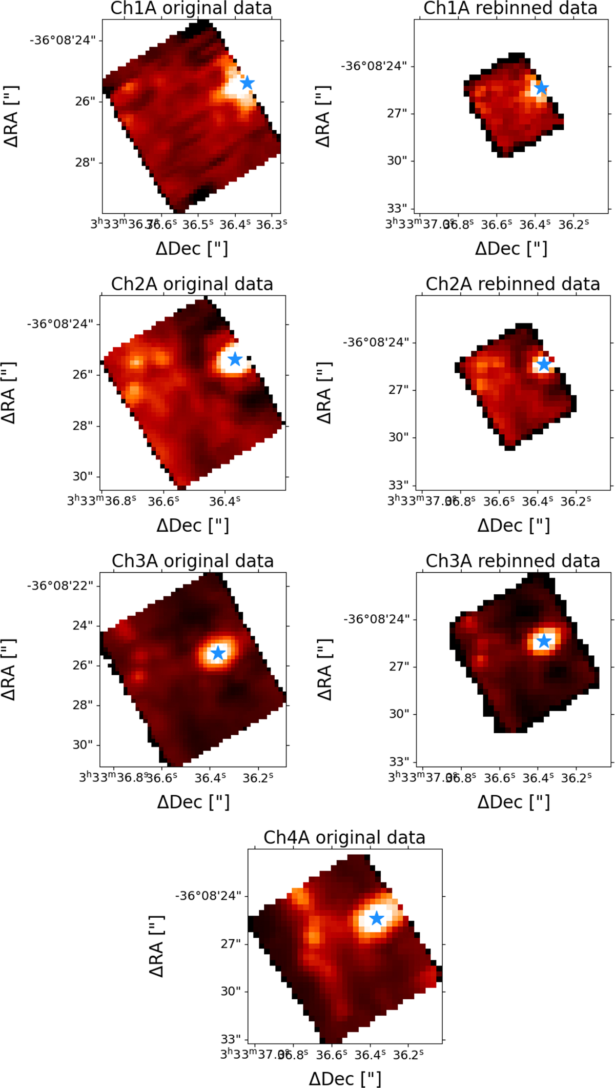 Fig. B.1. Refer to the following caption and surrounding text.
