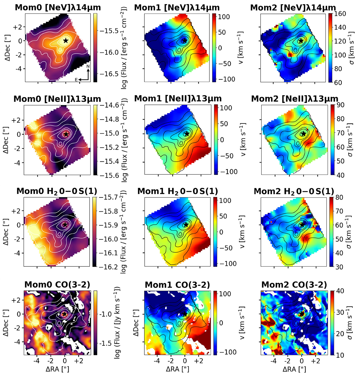Fig. 3. Refer to the following caption and surrounding text.