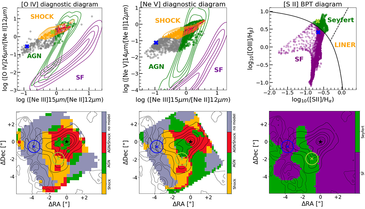 Fig. 5. Refer to the following caption and surrounding text.