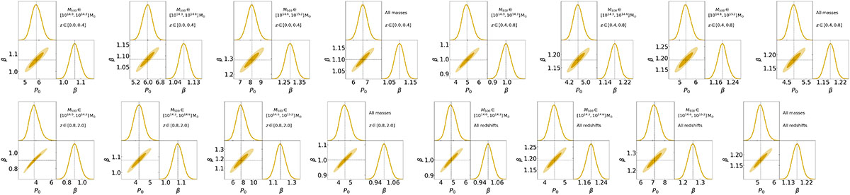 Fig. B.3. Refer to the following caption and surrounding text.