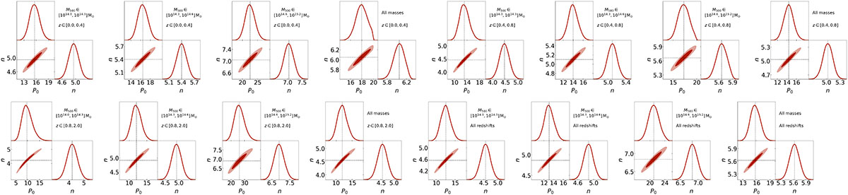 Fig. B.4. Refer to the following caption and surrounding text.