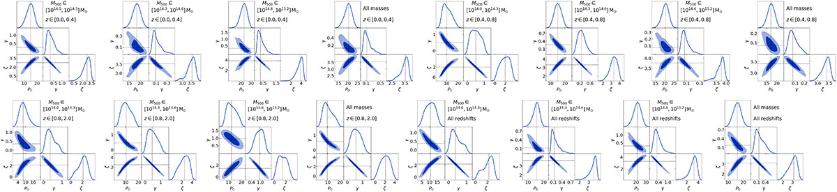 Fig. B.5. Refer to the following caption and surrounding text.