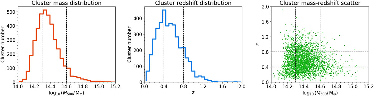 Fig. 2. Refer to the following caption and surrounding text.