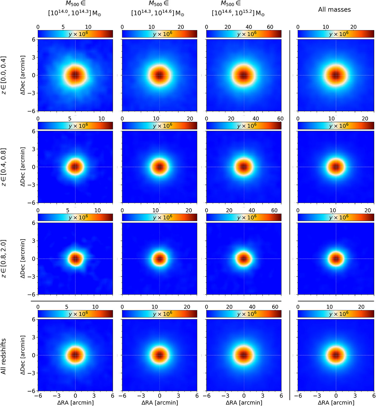 Fig. 3. Refer to the following caption and surrounding text.