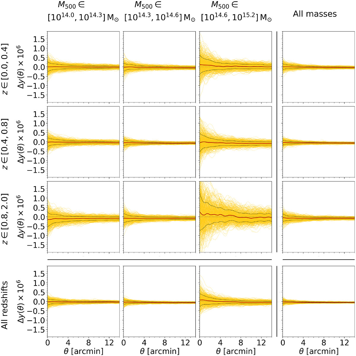 Fig. 4. Refer to the following caption and surrounding text.