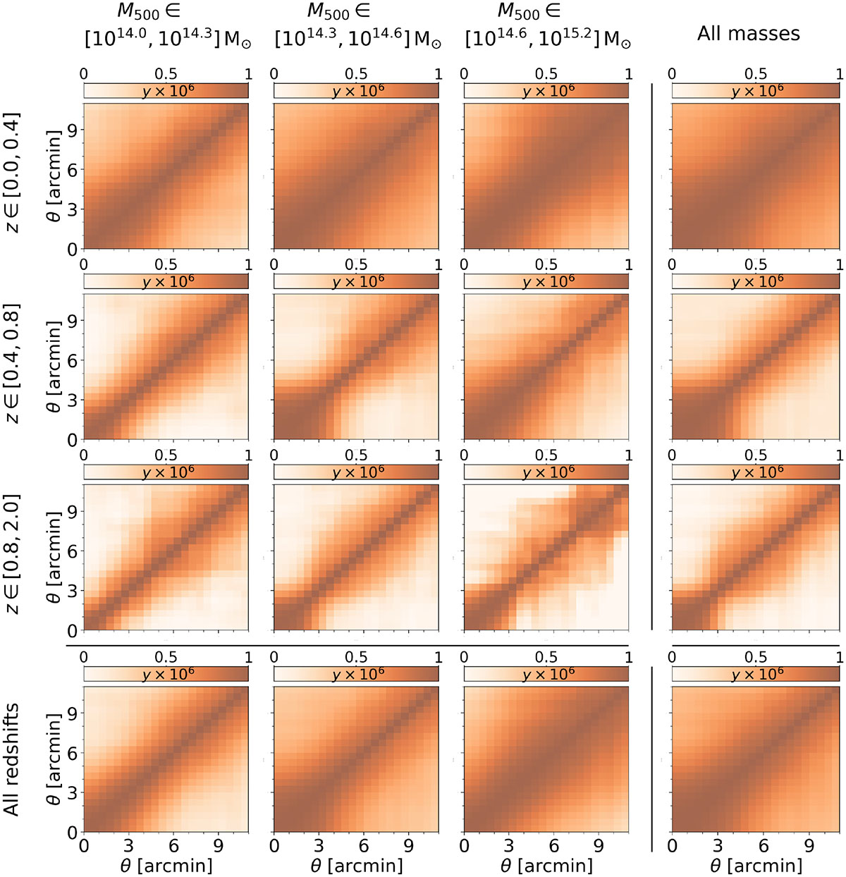 Fig. 5. Refer to the following caption and surrounding text.