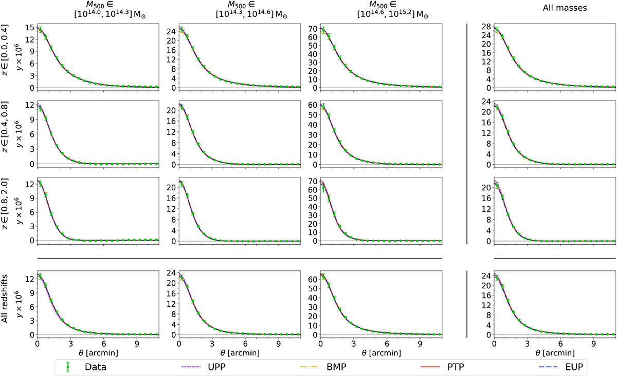 Fig. 7. Refer to the following caption and surrounding text.