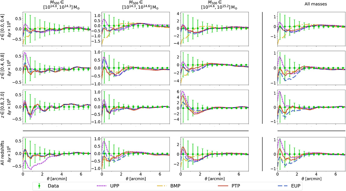 Fig. 8. Refer to the following caption and surrounding text.