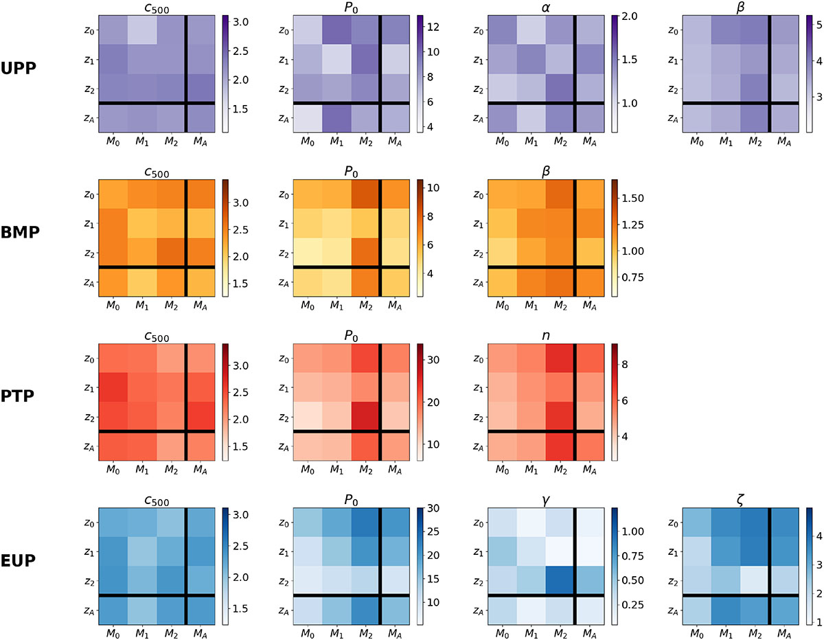 Fig. 9. Refer to the following caption and surrounding text.