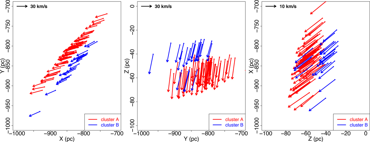 Fig. 7 Refer to the following caption and surrounding text.