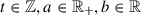 Mathematical equation: $ t\in \mathbb Z,a\in \mathbb R_+,b\in \mathbb R $