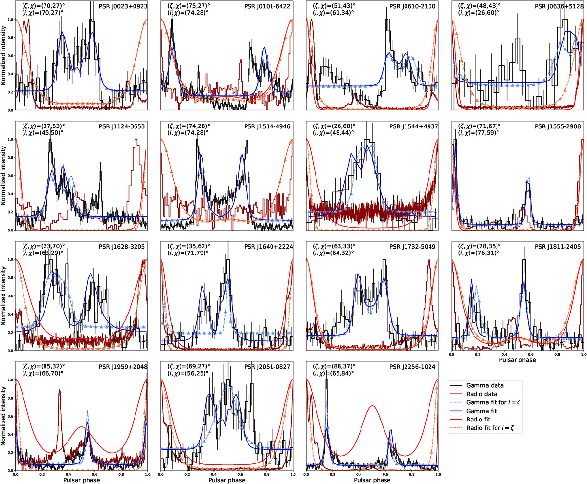 Fig. 4. Refer to the following caption and surrounding text.