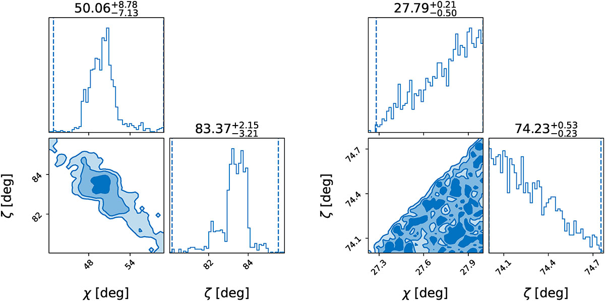 Fig. A.1. Refer to the following caption and surrounding text.