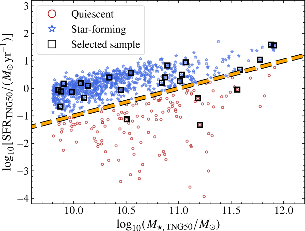 Fig. 1. Refer to the following caption and surrounding text.