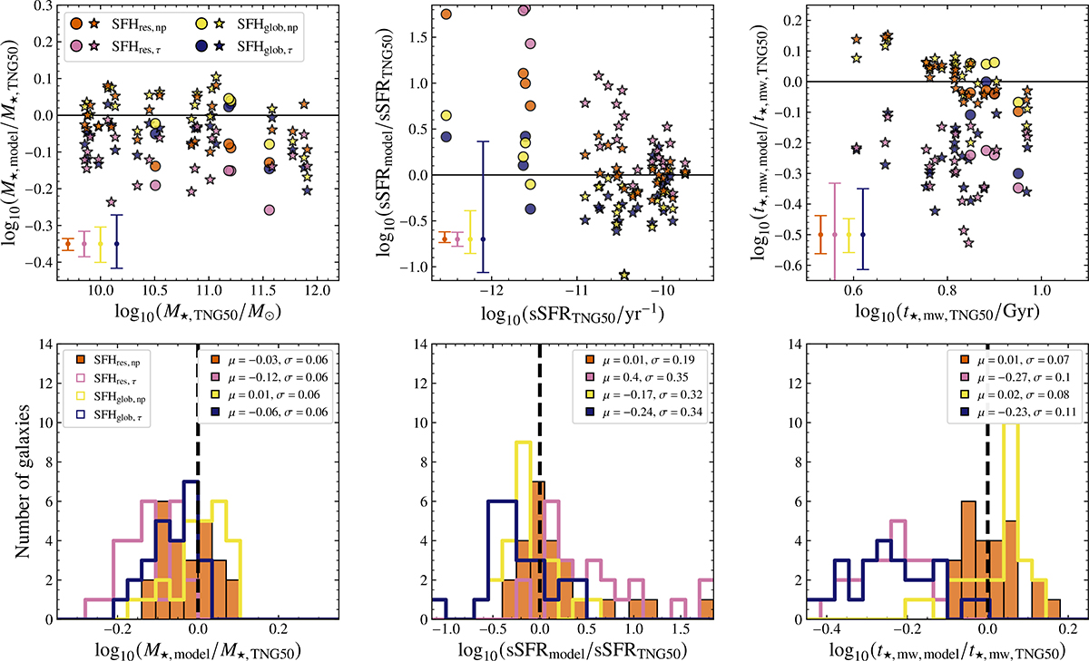 Fig. 10. Refer to the following caption and surrounding text.