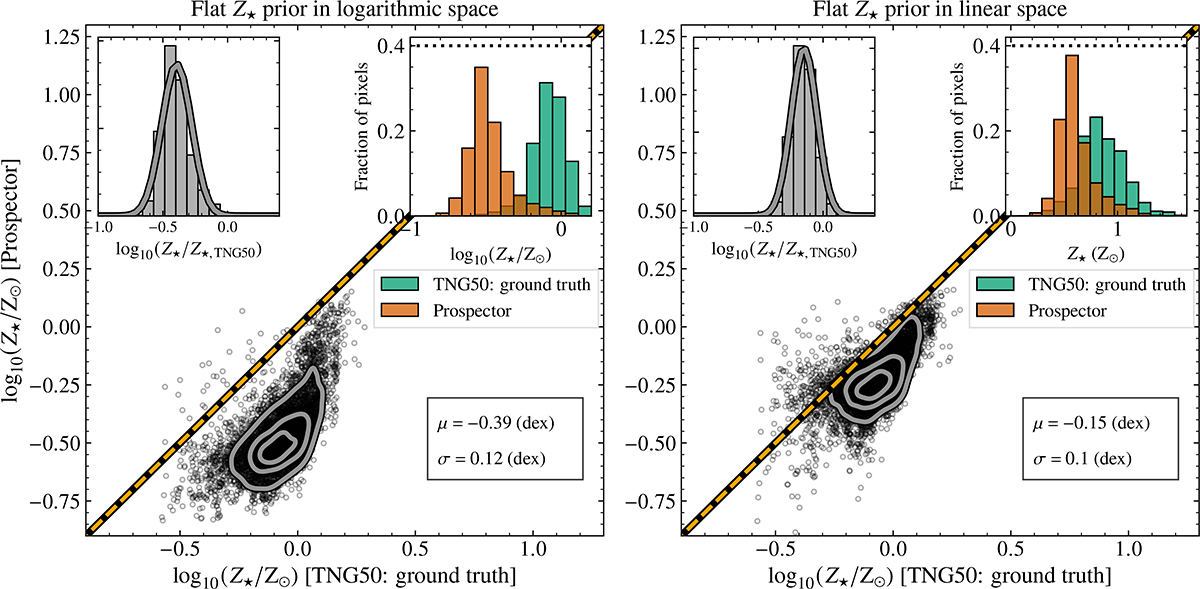 Fig. A.1. Refer to the following caption and surrounding text.