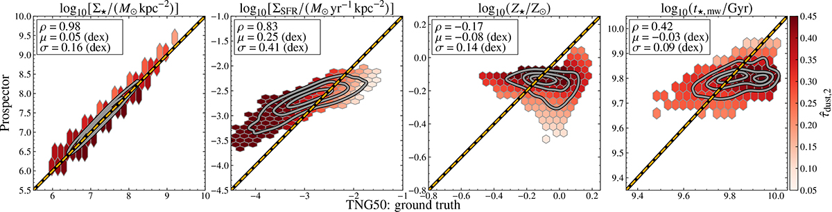 Fig. B.1. Refer to the following caption and surrounding text.