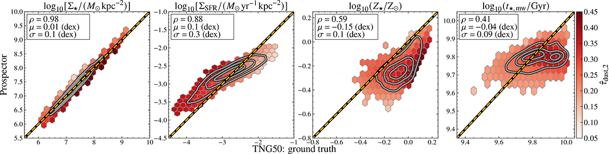 Fig. 5. Refer to the following caption and surrounding text.