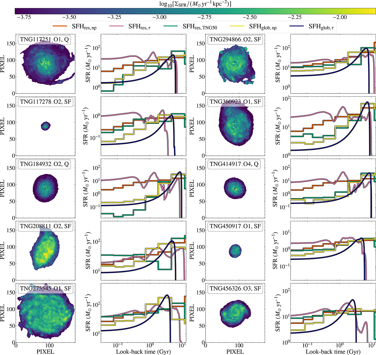 Fig. 7. Refer to the following caption and surrounding text.