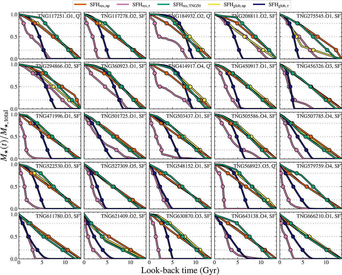 Fig. 8. Refer to the following caption and surrounding text.