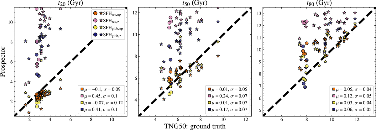 Fig. 9. Refer to the following caption and surrounding text.